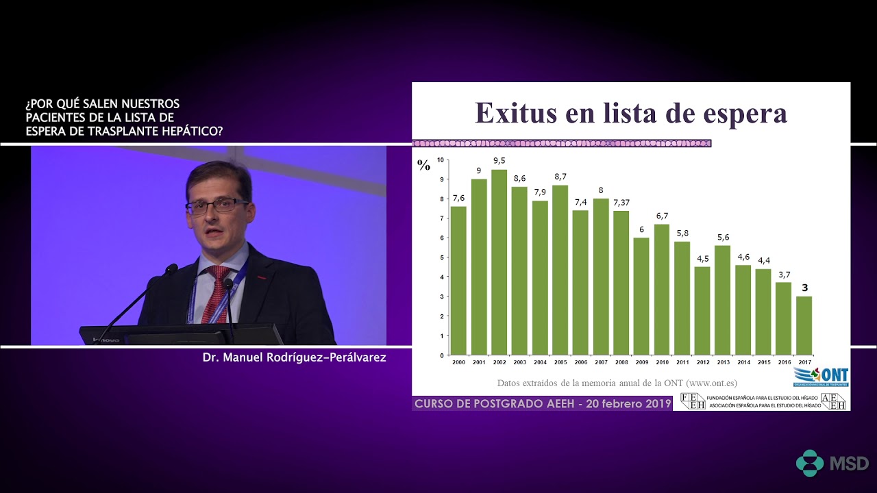 trasplante de hígado en españa lista de espera
