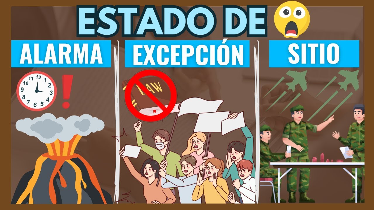 diferencias entre estado de alarma excepción y sitio