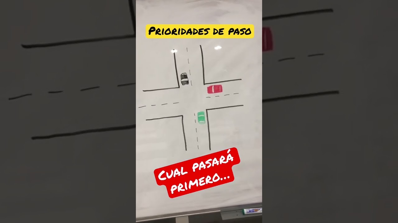 a la vista de esta situacion que vehiculo pasara primero