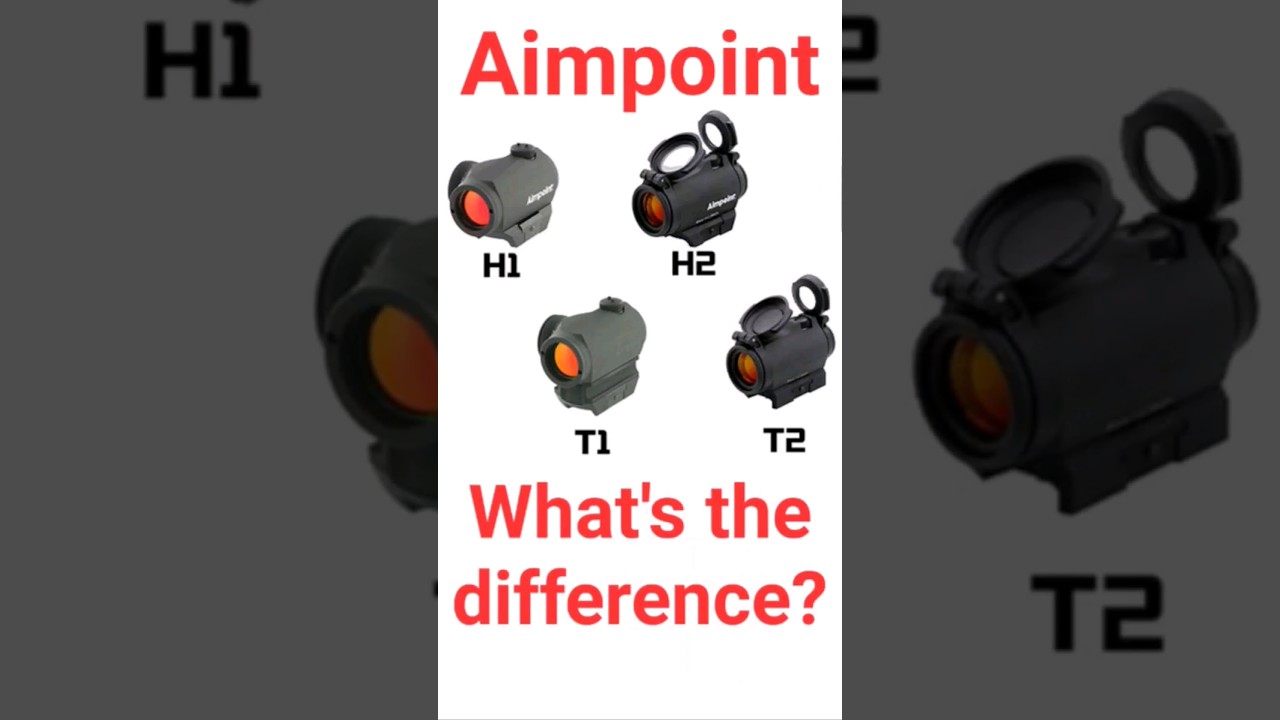 a que distancia regula un aimpoint h2