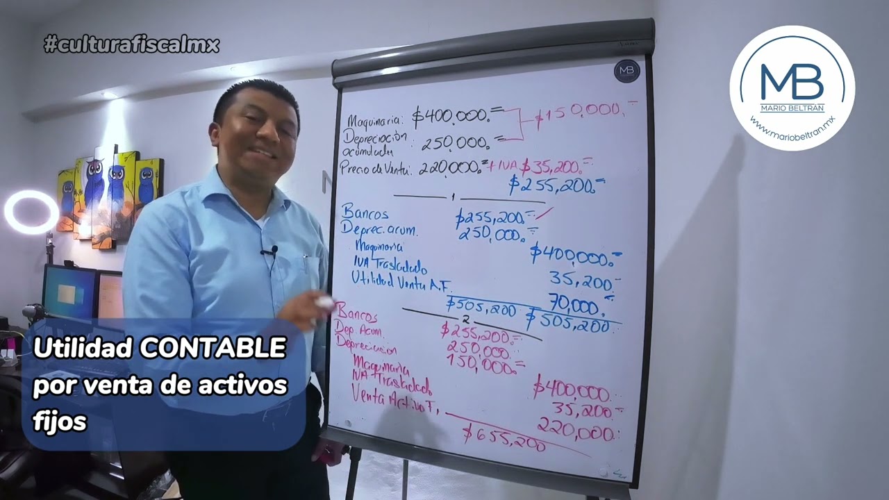 baja de activo fijo por pérdida total