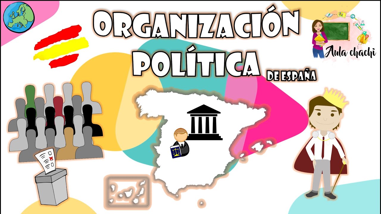 cuales son las instituciones de españa