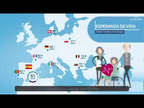 cuando se creo la sanidad publica en españa