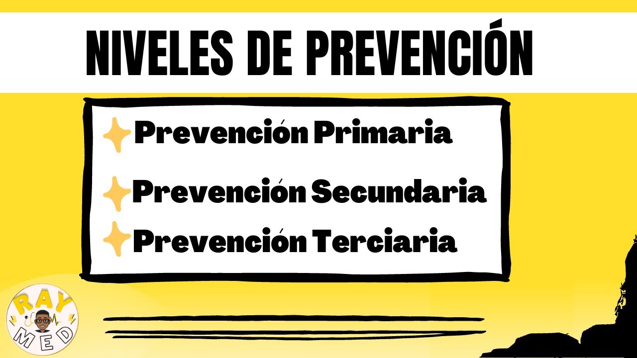 niveles de prevencion de la salud