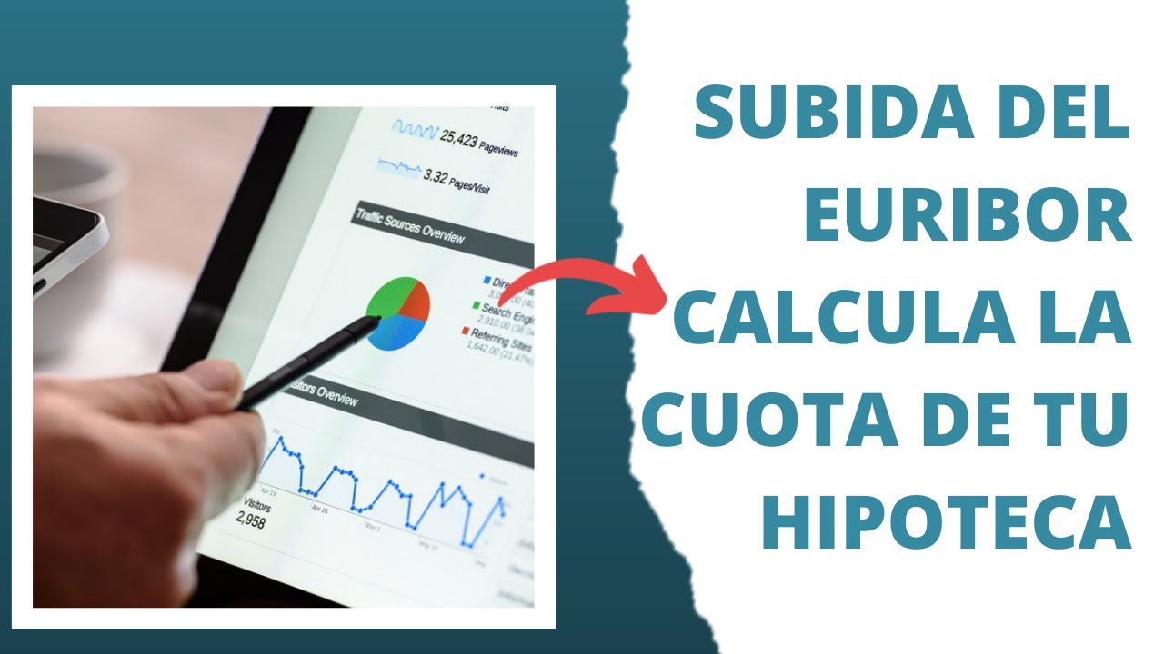 como se calcula el euribor de una hipoteca
