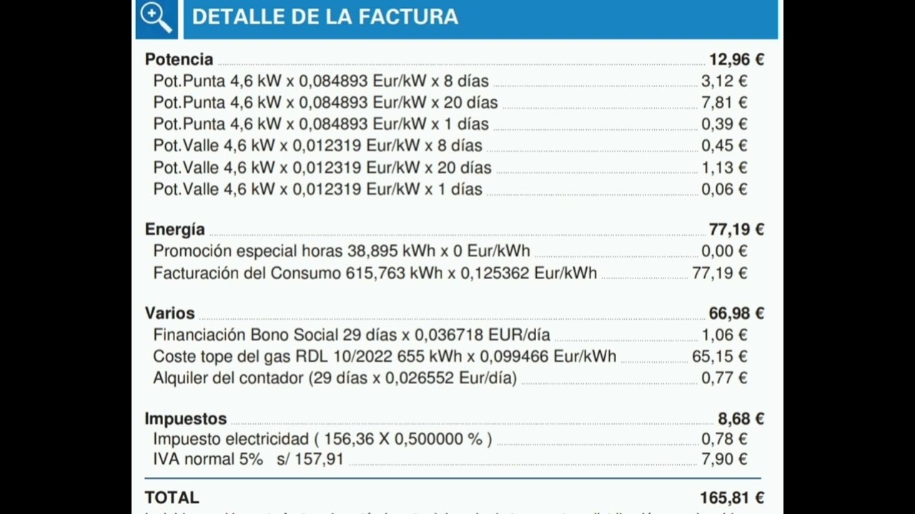 coste tope de gas en factura luz