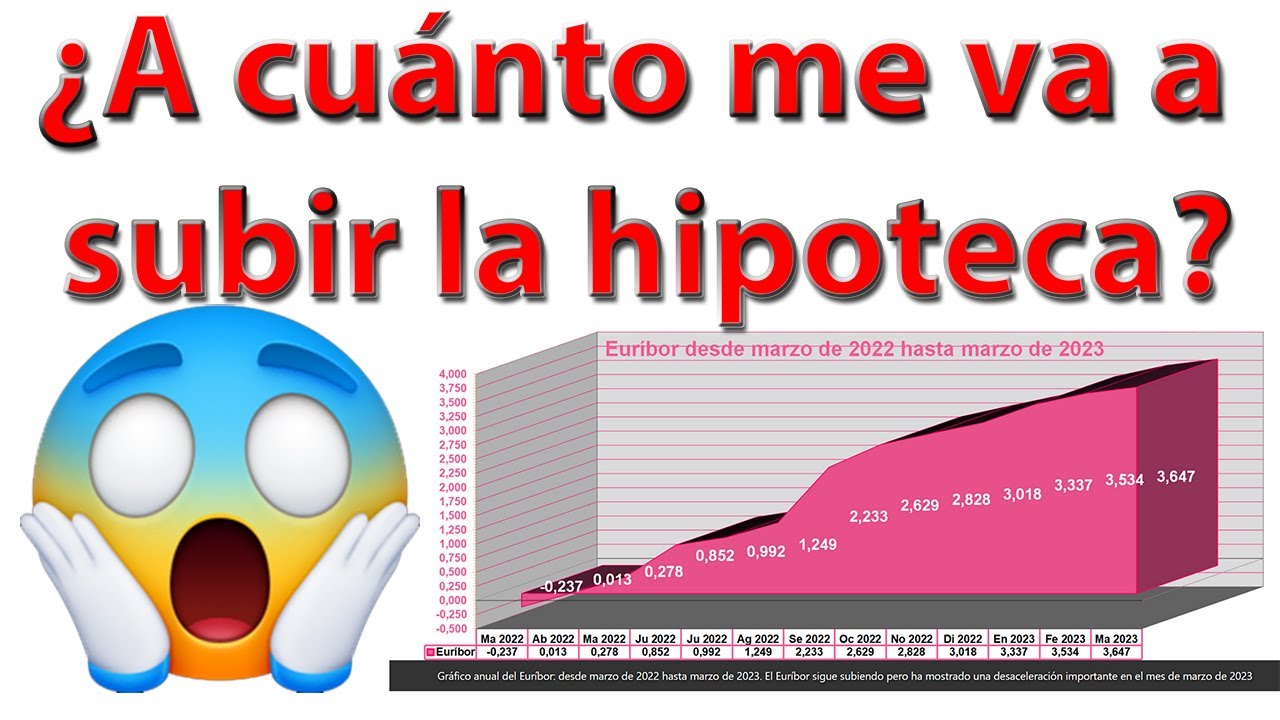 como calcular lo que me va a subir la hipoteca