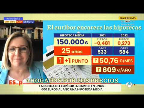 hasta cuanto puede subir el euribor