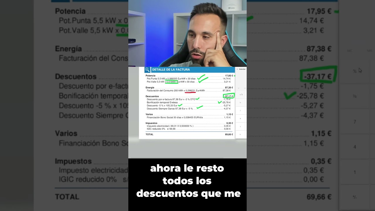 cargos normativos en la factura de la luz