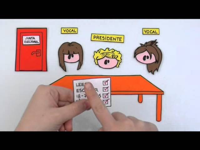 como se constituye una mesa electoral sindical