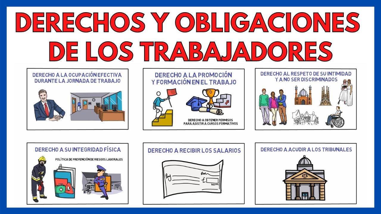 deberes y derechos de los trabajadores