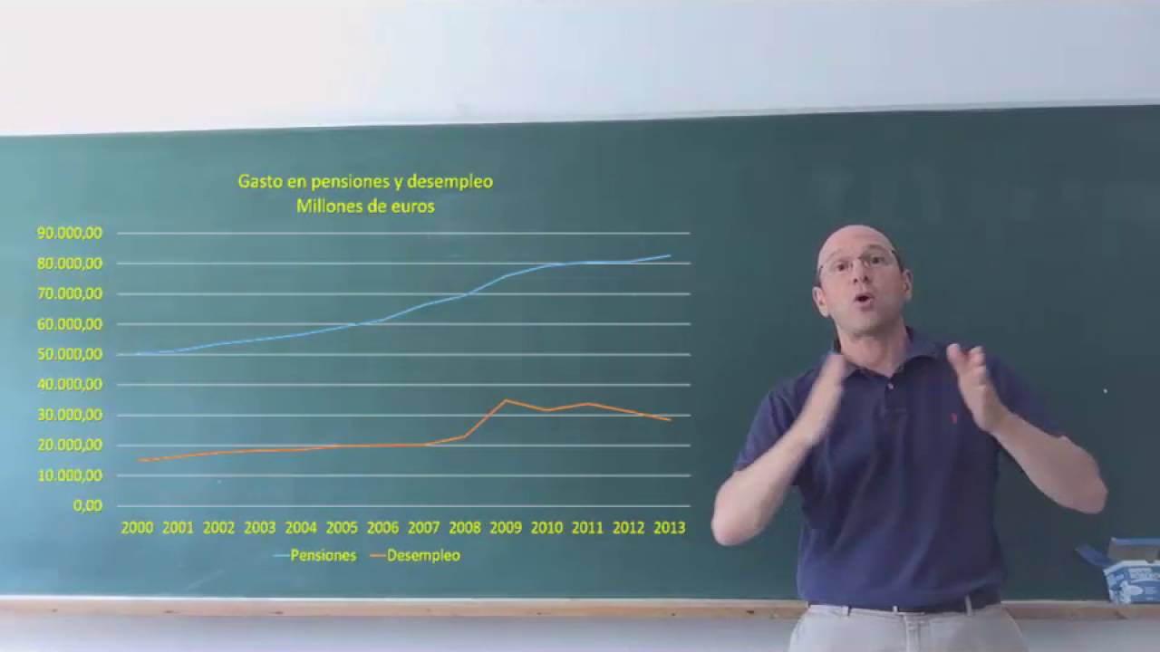 evolución de la deuda pública en españa desde 1975