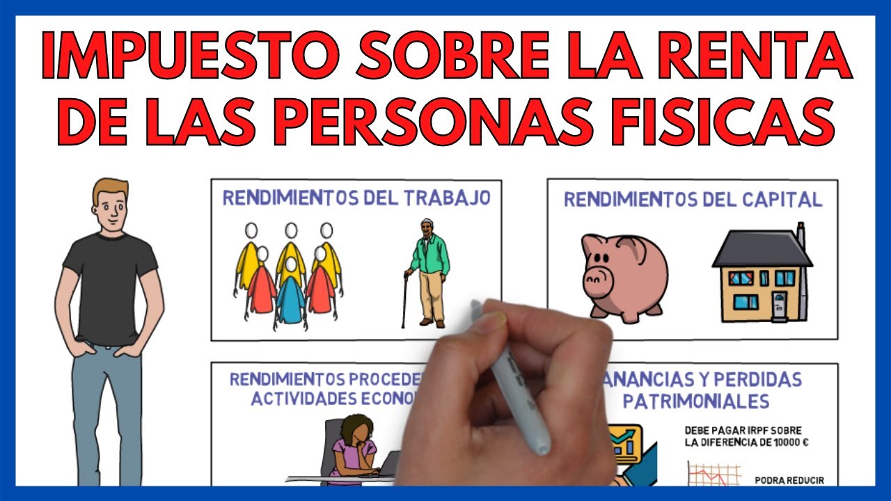que es el irpf de una empresa