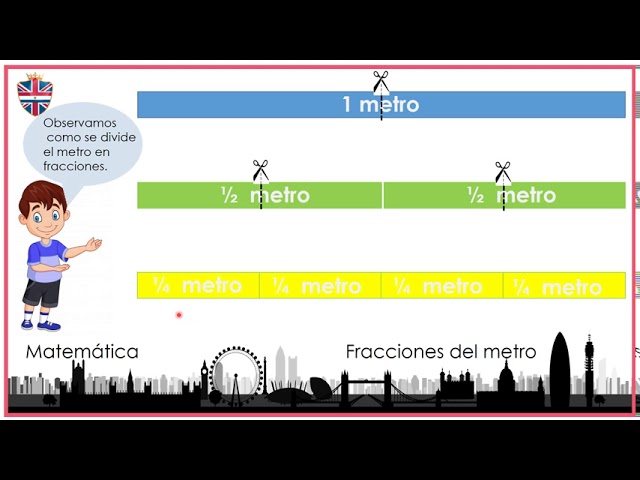 qué fracción de dos metros representa tres de esos pasos
