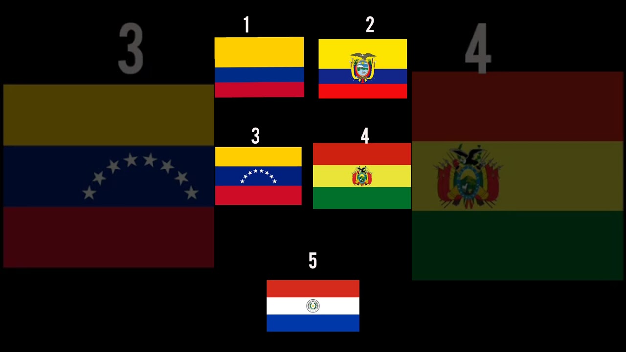 cómo es la bandera de ecuador