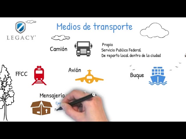 contrato de seguro de transporte terrestre y marítimo