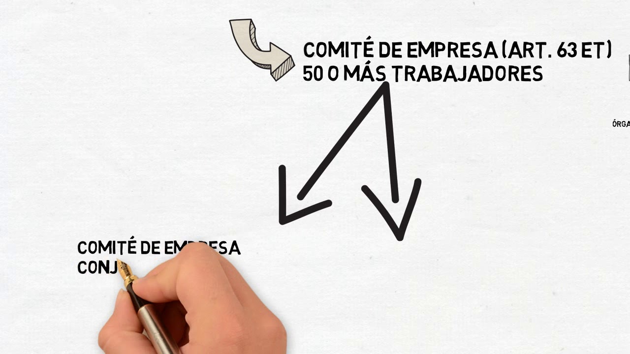 estatuto de los trabajadores elecciones sindicales