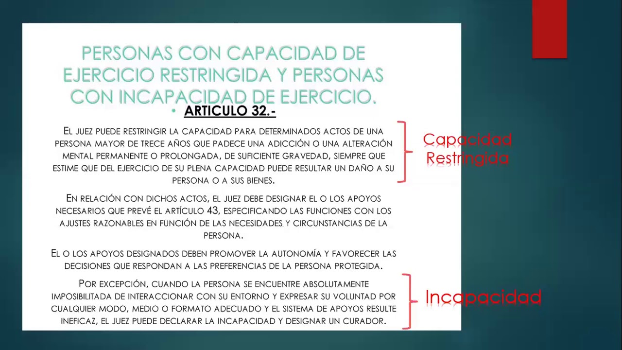 juicio de insania codigo civil y comercial