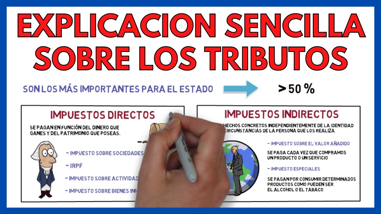 tributos municipales modalidad 1 y 2 cuales son